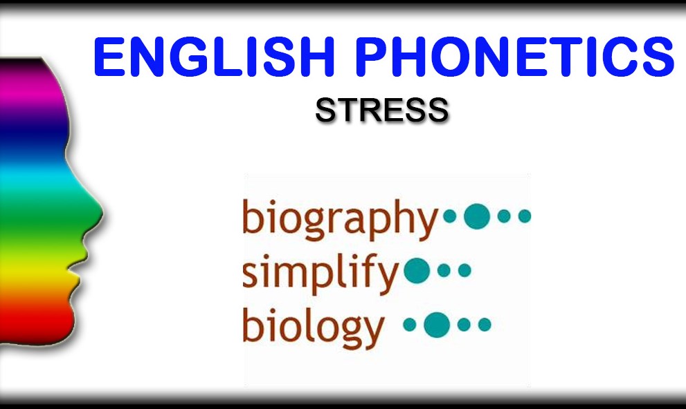 Bộ quy tắc và bài tập trắc nghiệm về trọng âm trong tiếng Anh